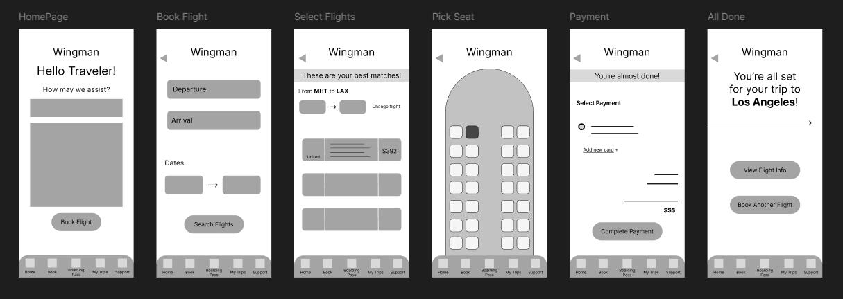 Low Fidelity Design