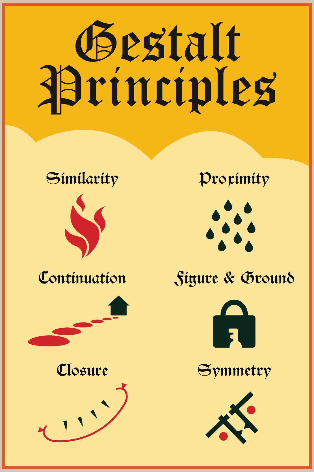 Gestalt Principles Gestalt Principles